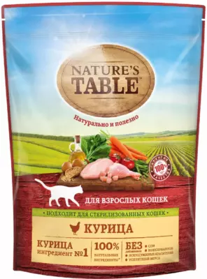 Nature’s Table Premium сухой корм для взрослых кошек с курицей