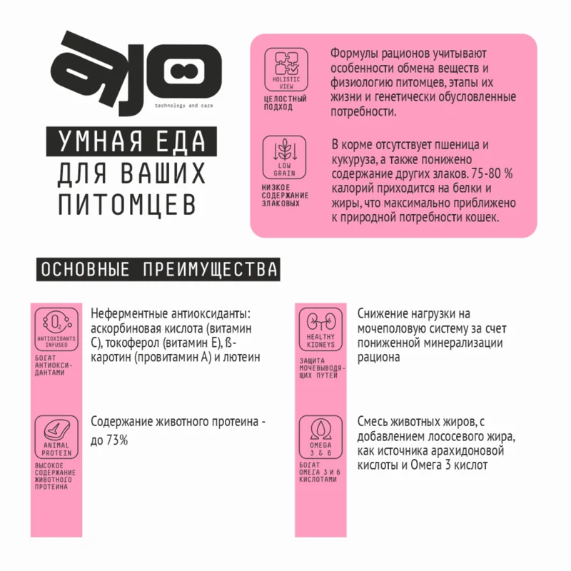 Изображение корма 6