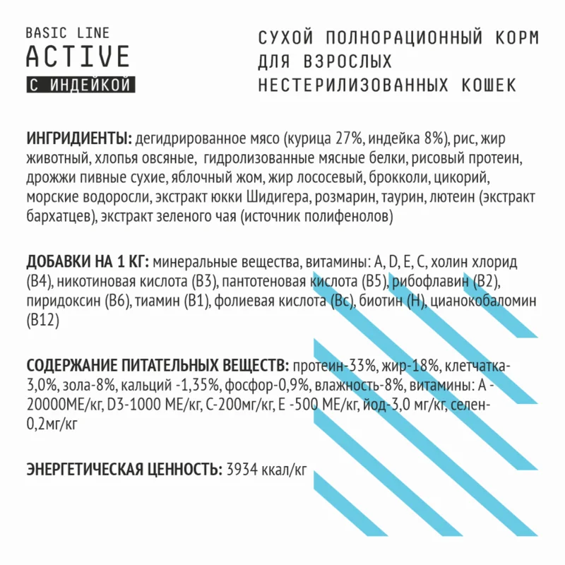 Изображение корма 3
