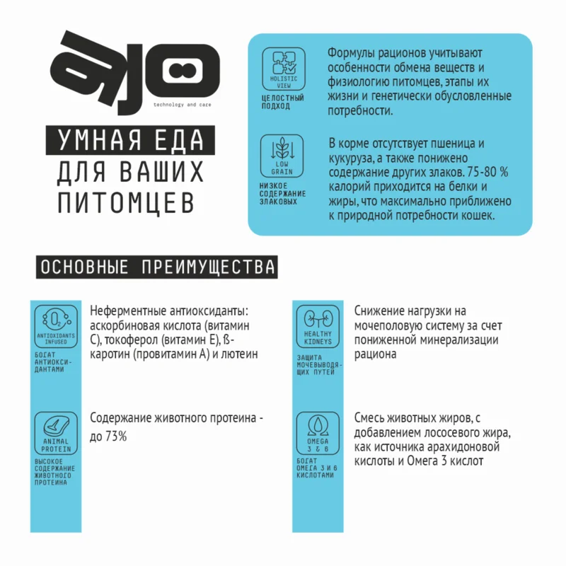 Изображение корма 6