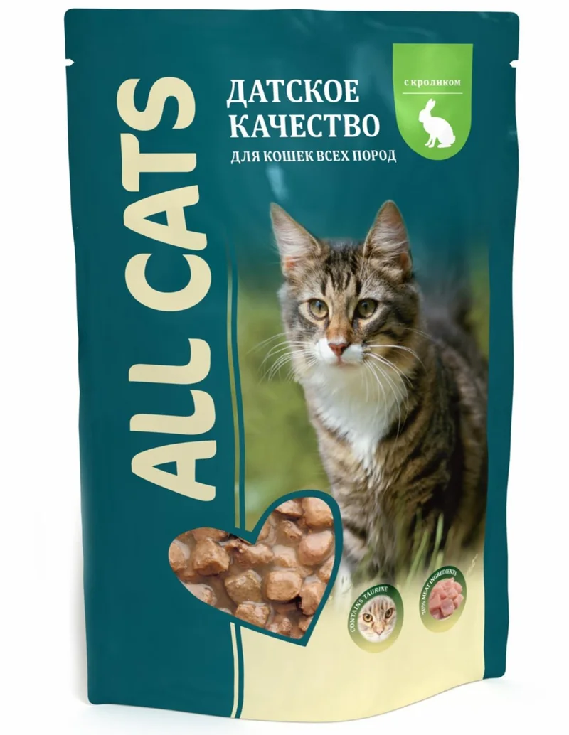Изображение корма 3