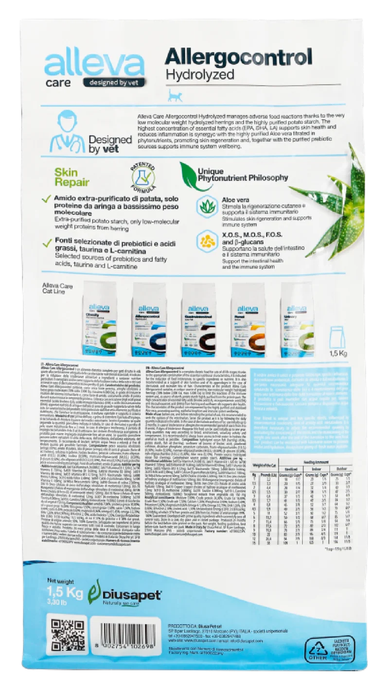 Изображение корма 3