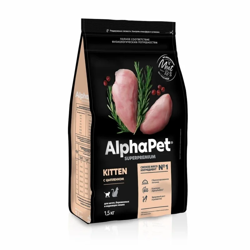 Изображение корма 3