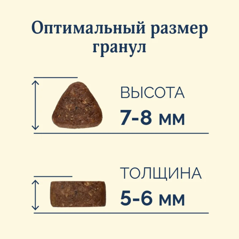 Изображение корма 5