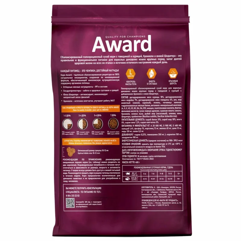 Изображение корма 1
