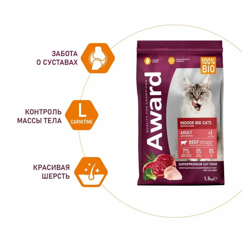 Изображение корма 3