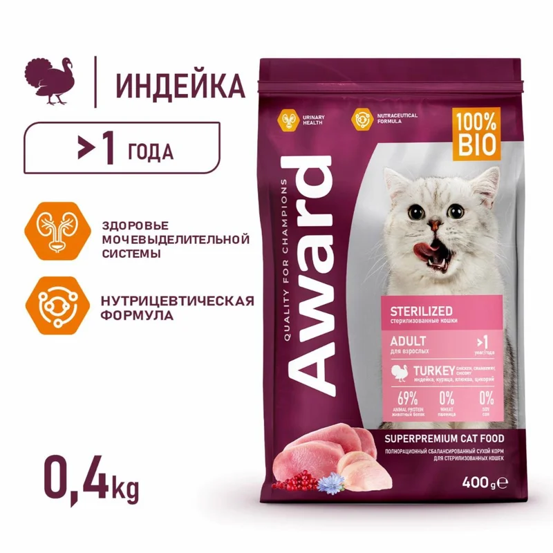 Изображение корма 2