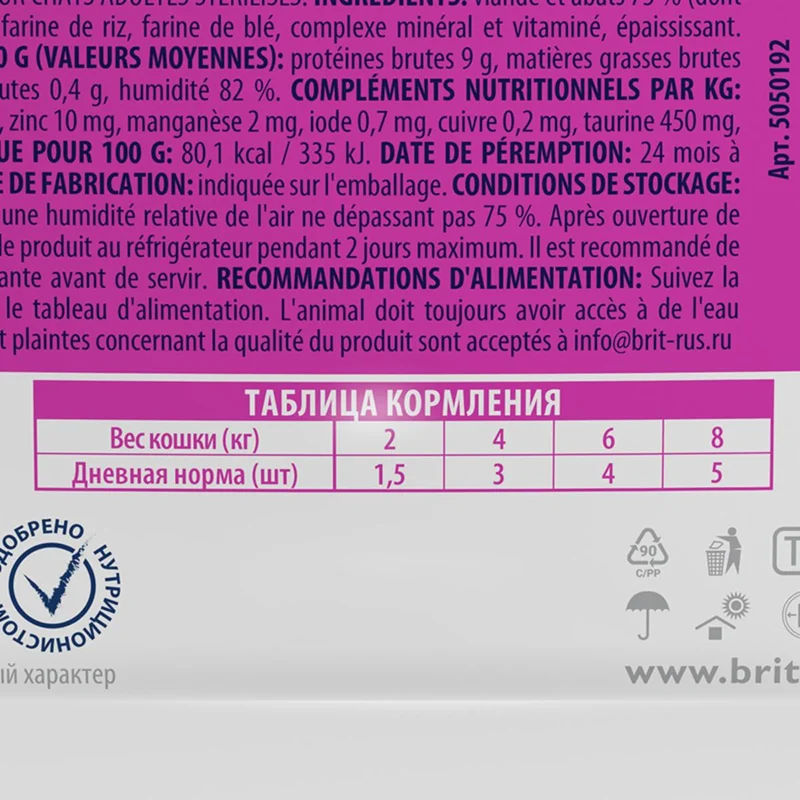 Изображение корма 3