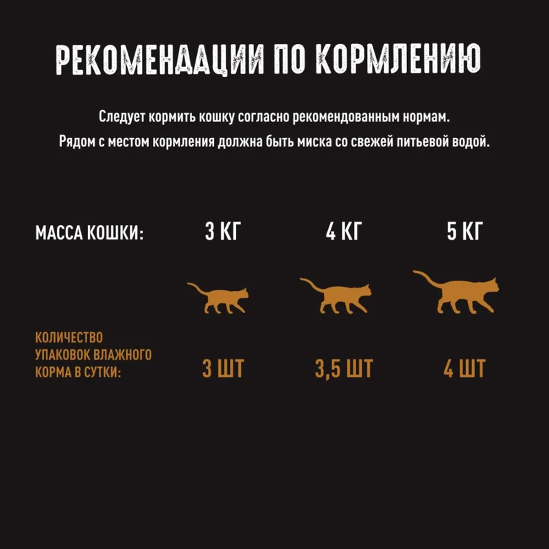 Изображение корма 5