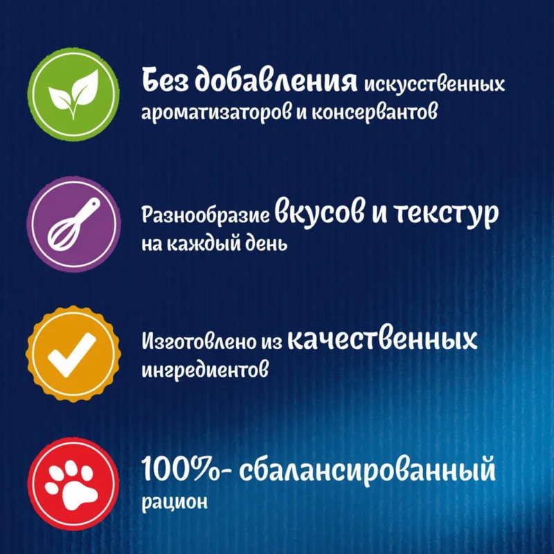Изображение корма 4
