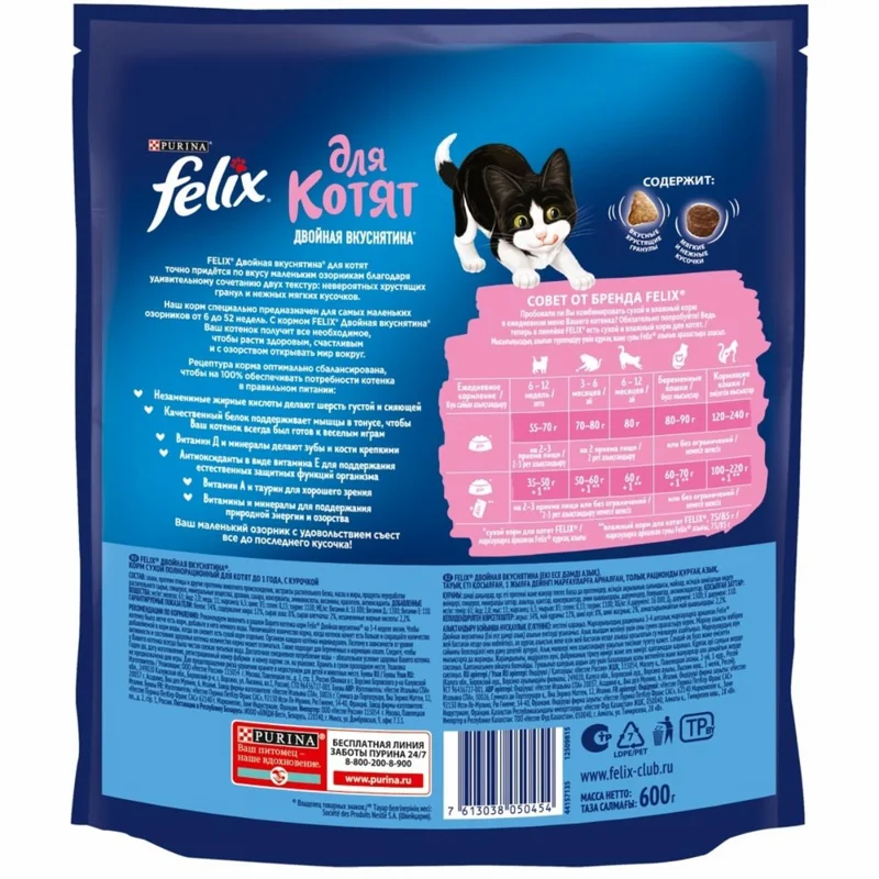 Изображение корма 1