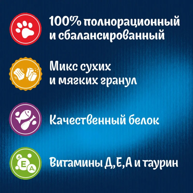Изображение корма 6