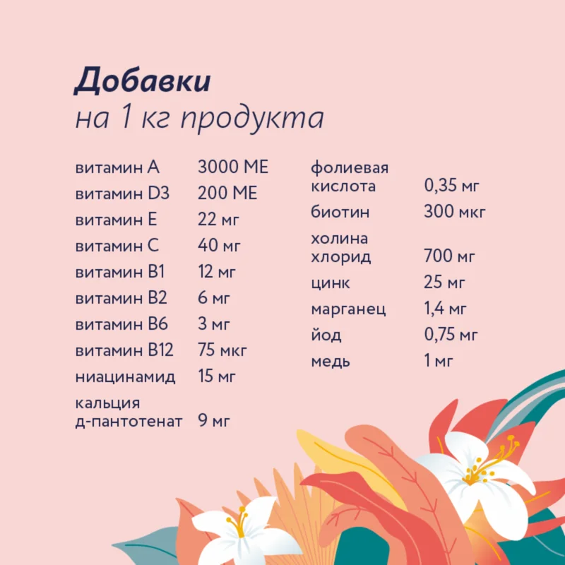 Изображение корма 5