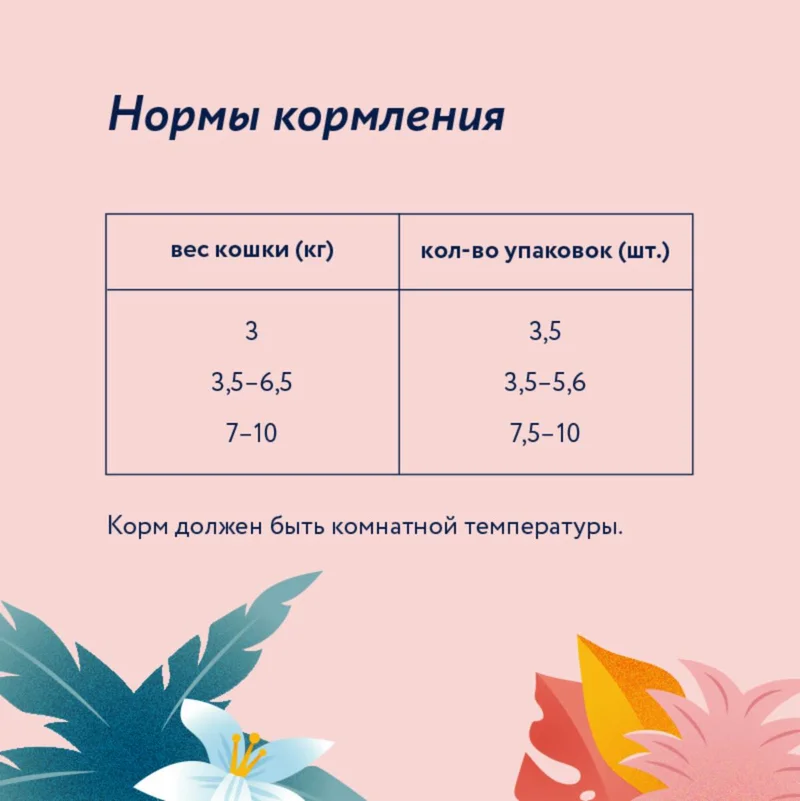Изображение корма 5