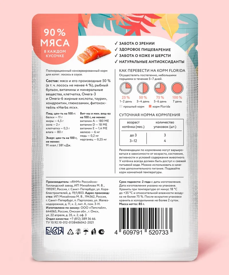 Изображение корма 2