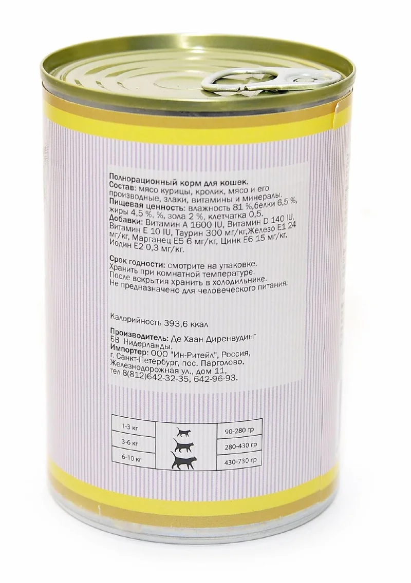 Изображение корма 1