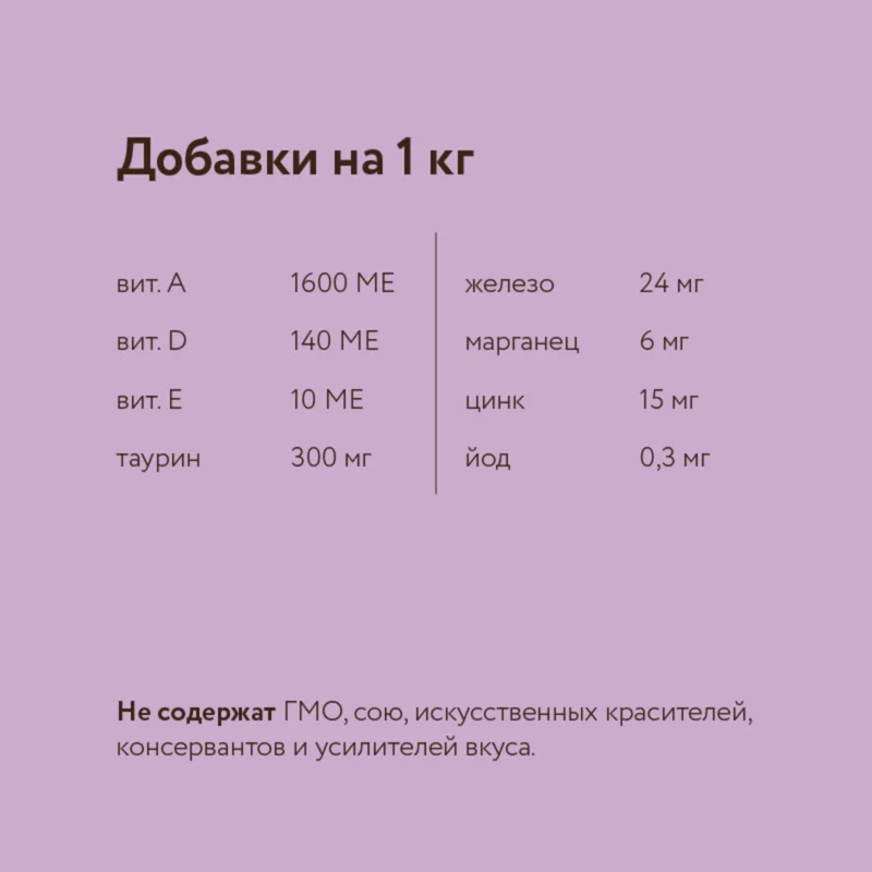 Изображение корма 5