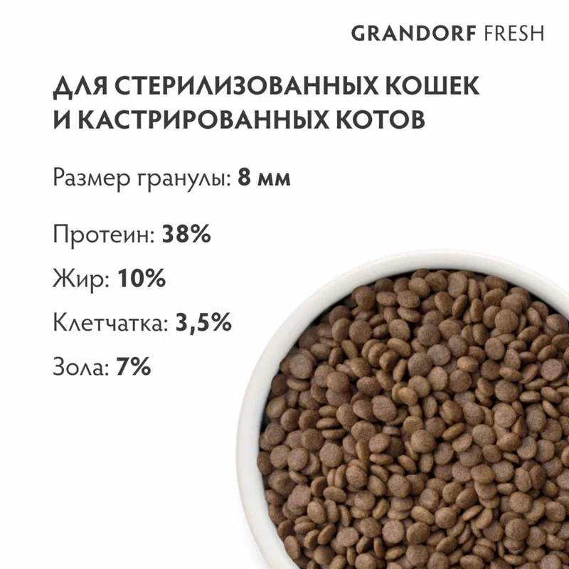 Изображение корма 3