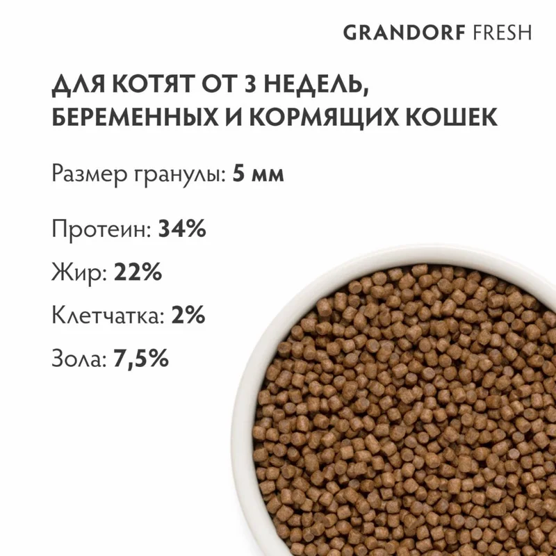 Изображение корма 3