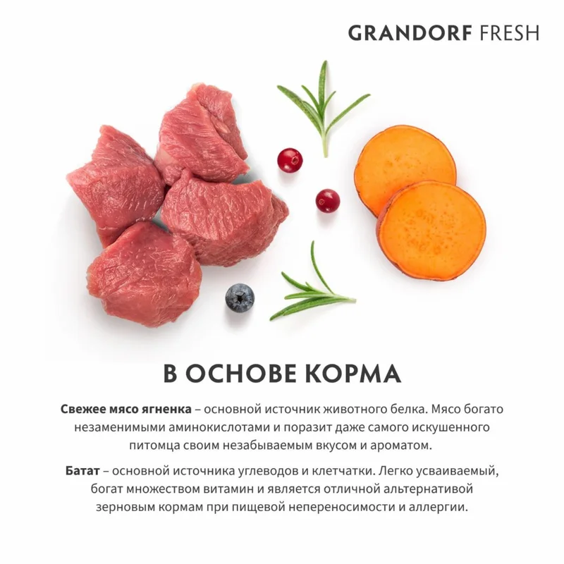 Изображение корма 4