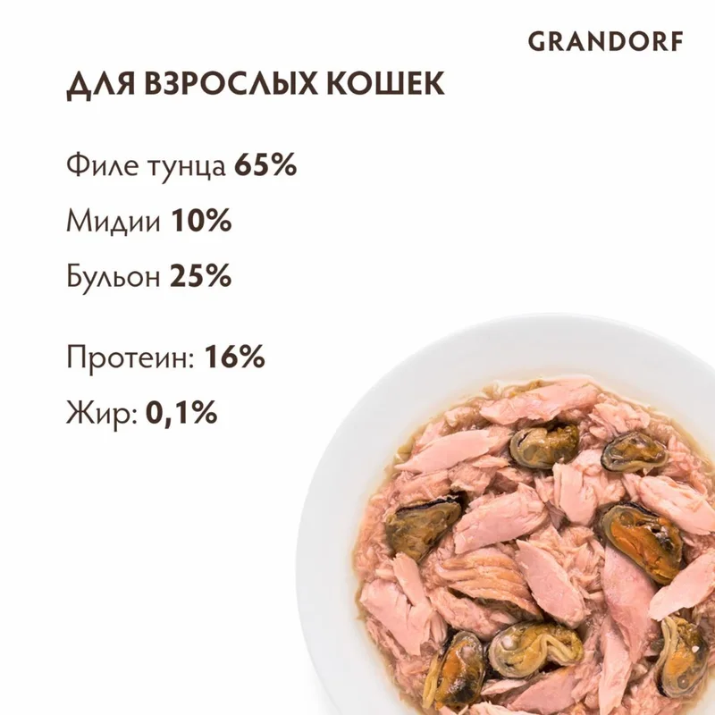 Изображение корма 1