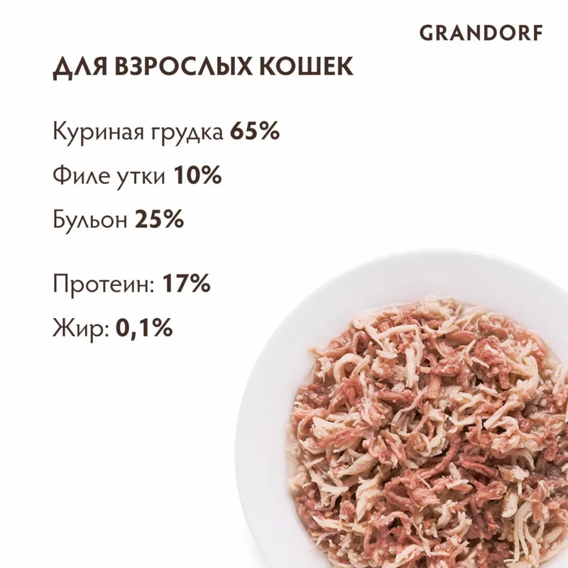 Изображение корма 1