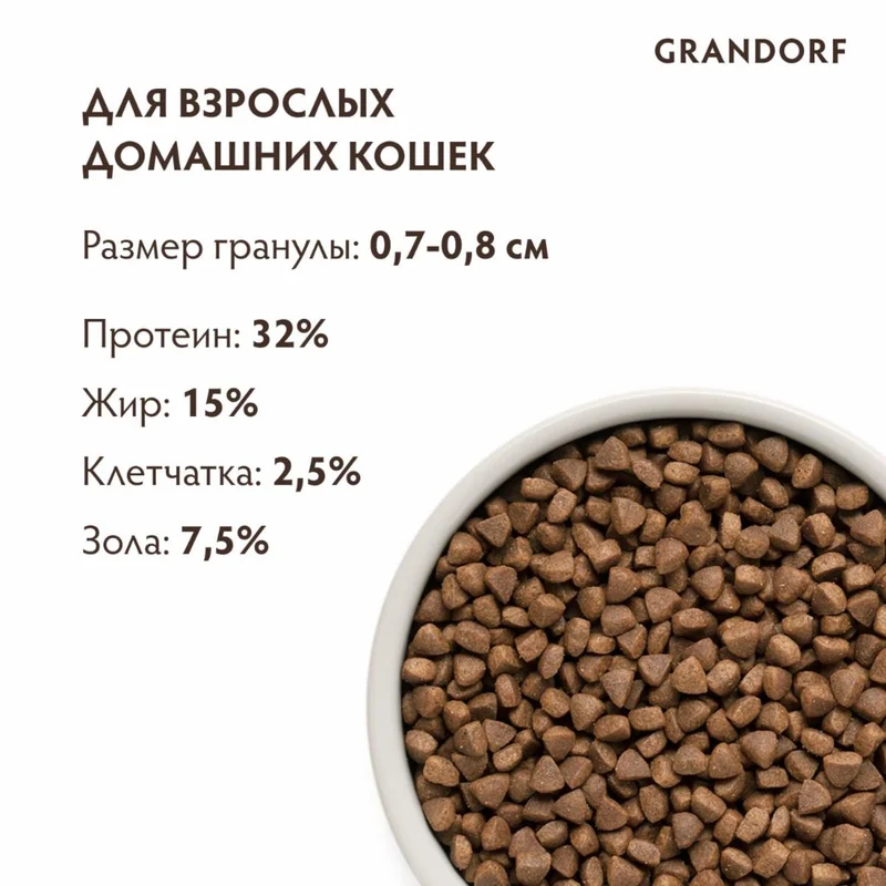 Изображение корма 4