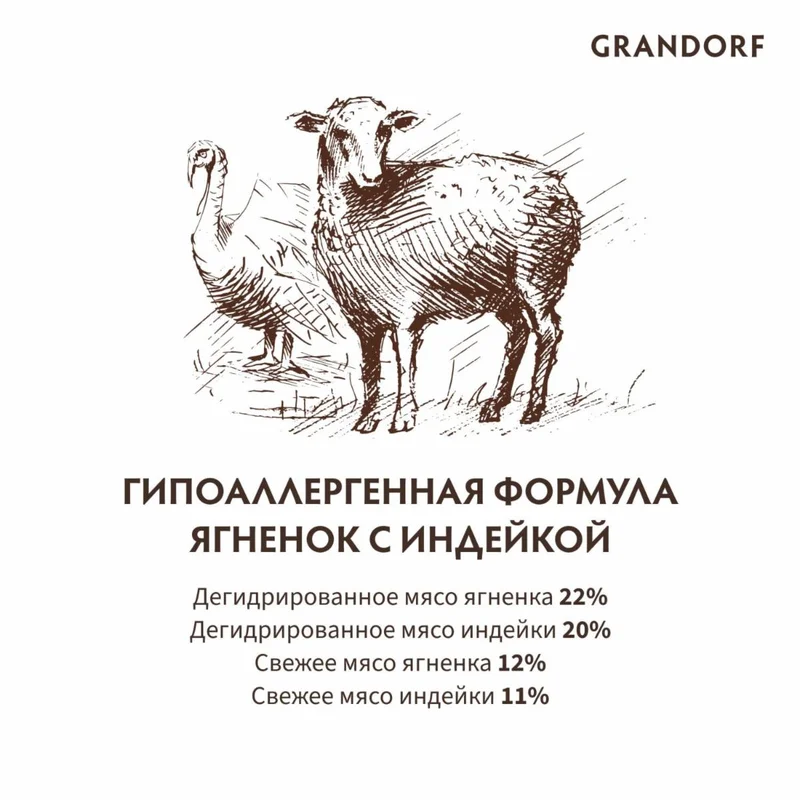Изображение корма 5