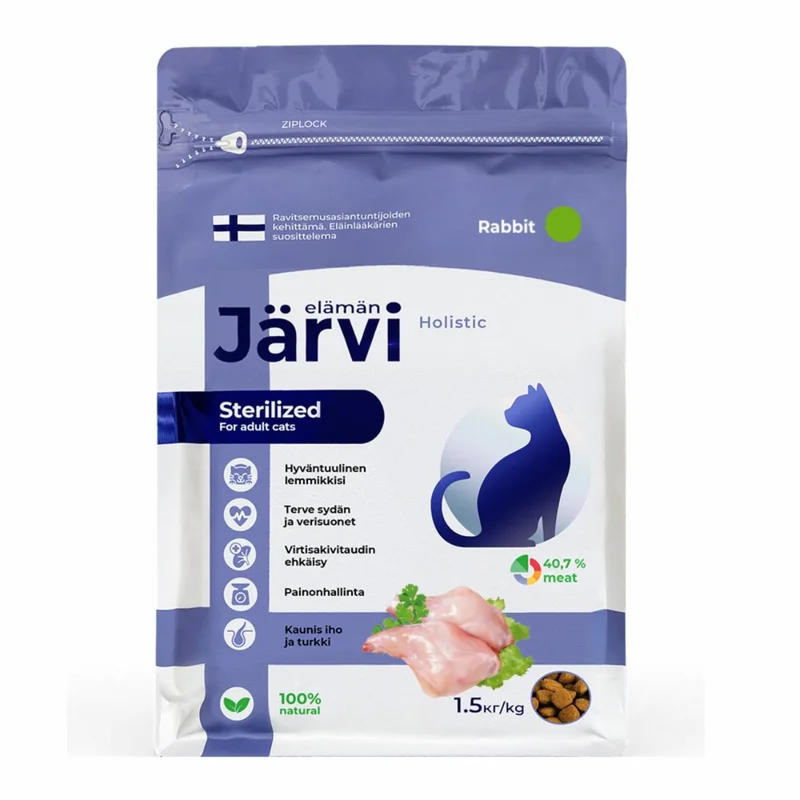 Изображение корма 2