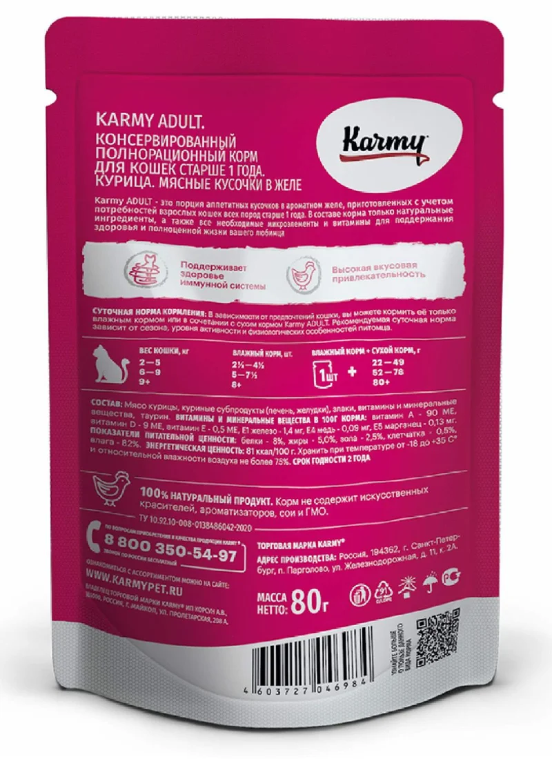 Изображение корма 1