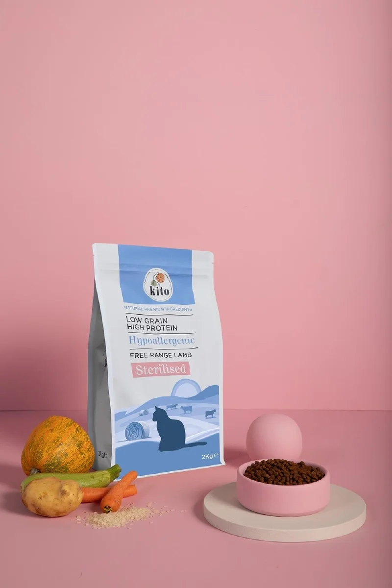Изображение корма 3