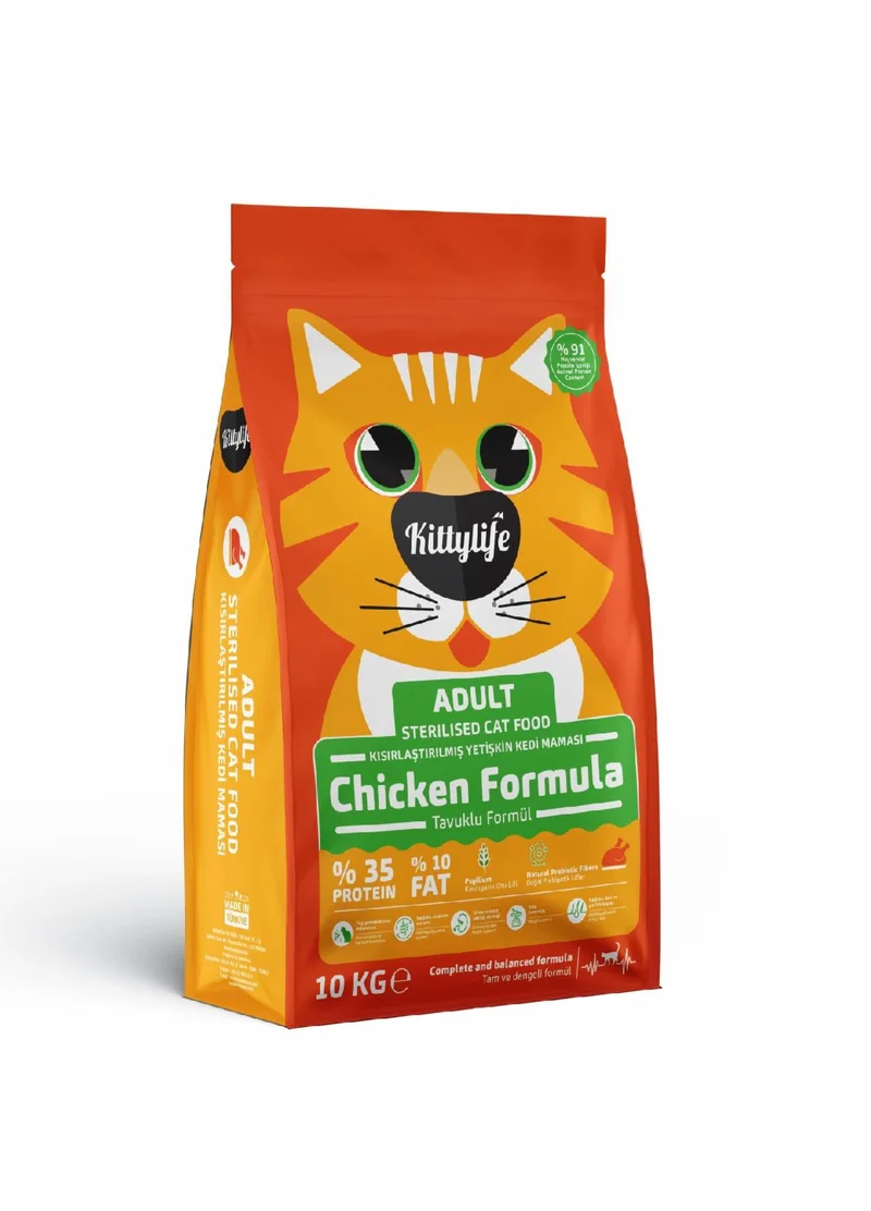 Изображение корма 2