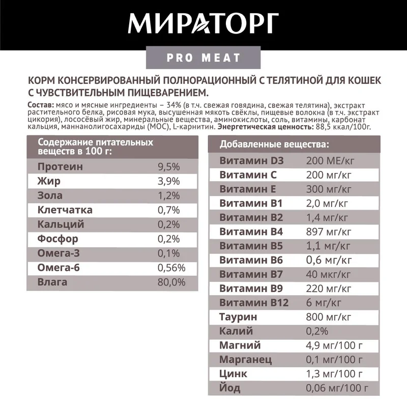 Изображение корма 3
