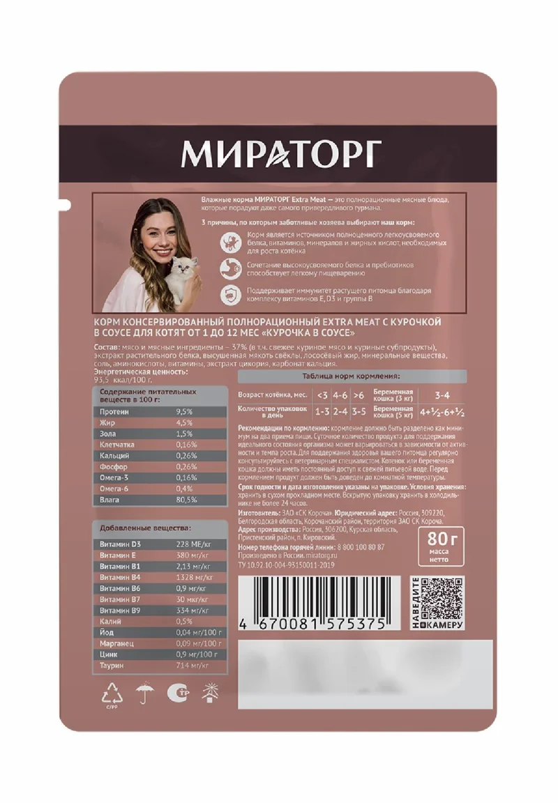 Изображение корма 1