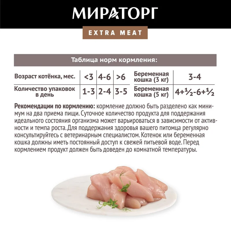 Изображение корма 5
