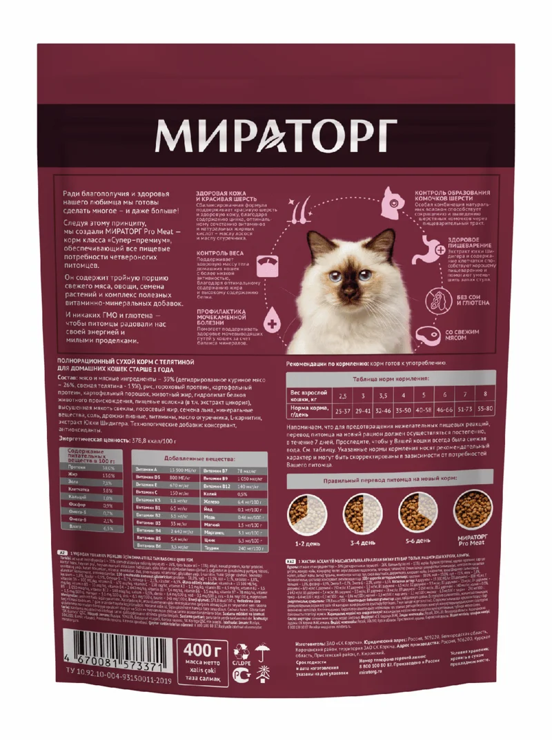 Изображение корма 1