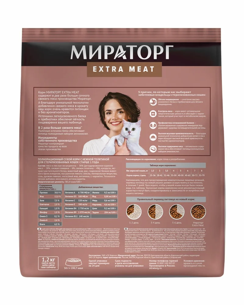 Изображение корма 1
