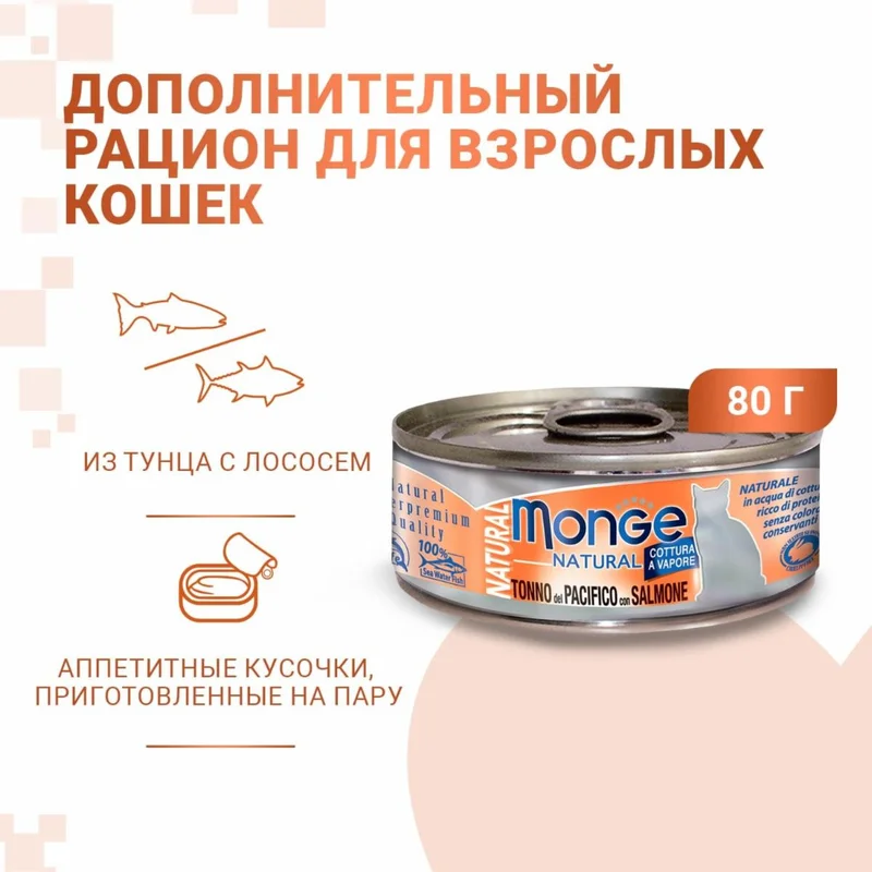 Изображение корма 1