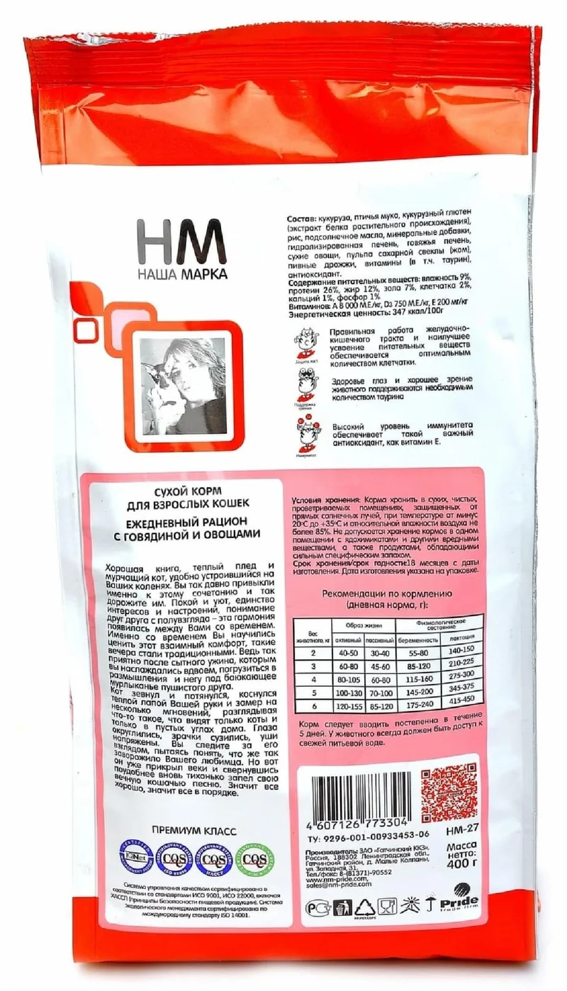 Изображение корма 1
