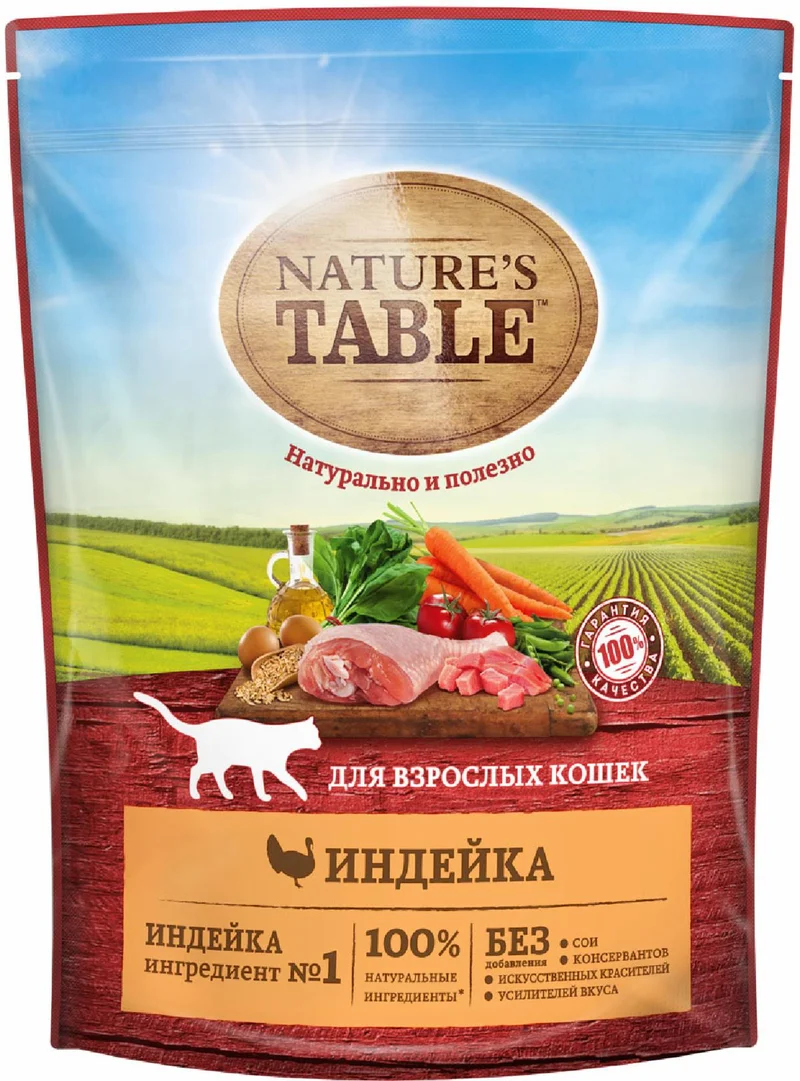 Изображение корма 1