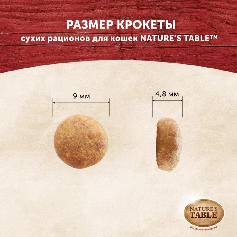 Изображение корма 6