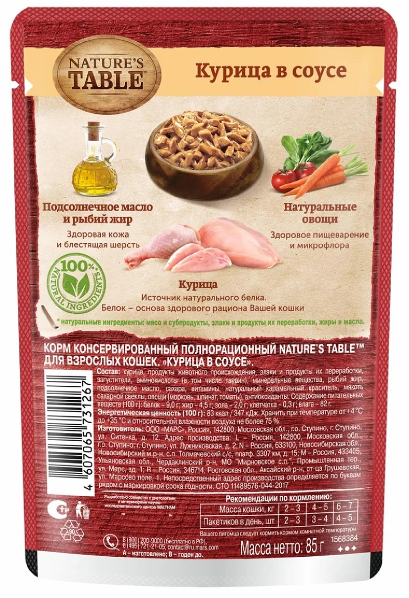 Изображение корма 1