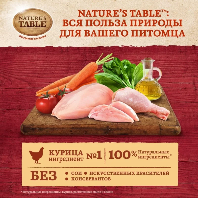 Изображение корма 5