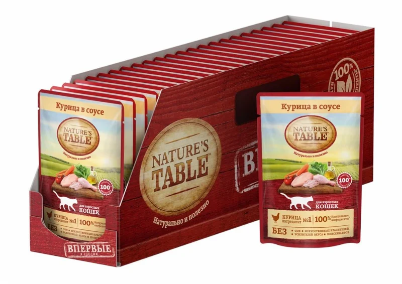 Изображение корма 6