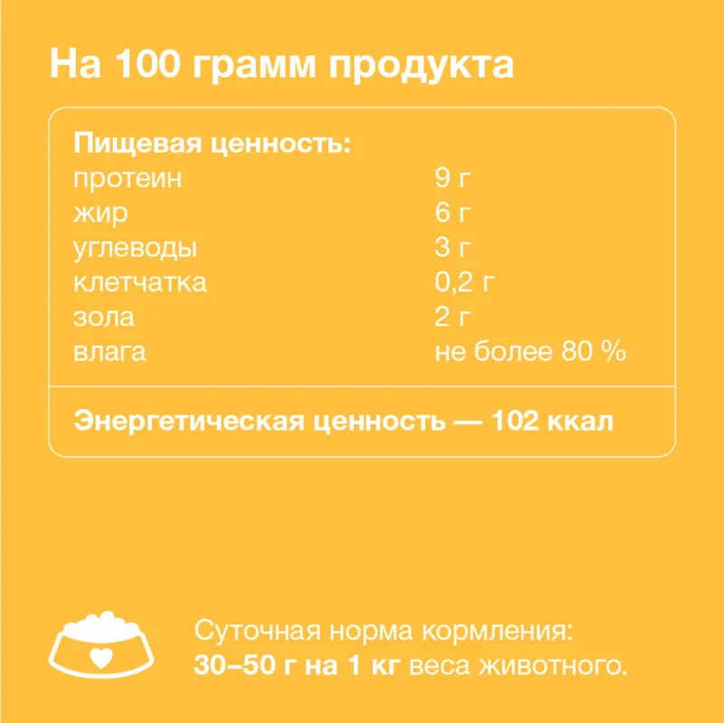 Изображение корма 3