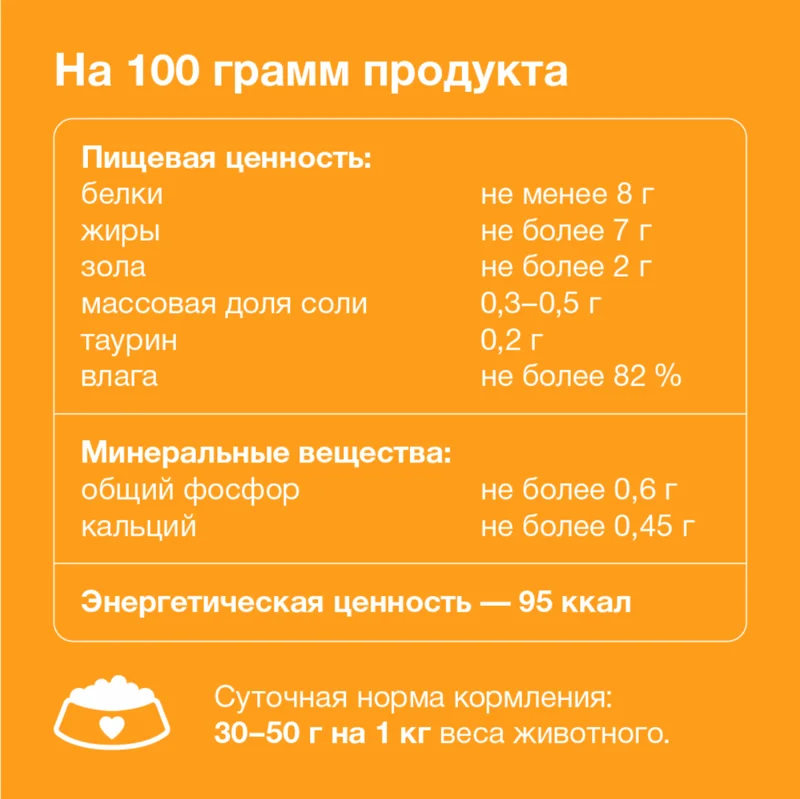 Изображение корма 3