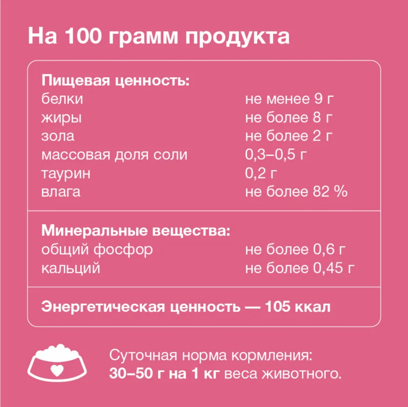 Изображение корма 3