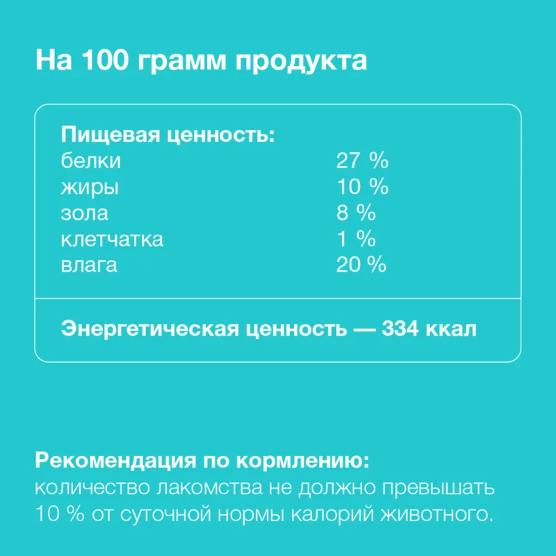 Изображение корма 3