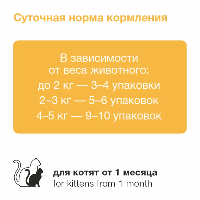 Изображение корма 5