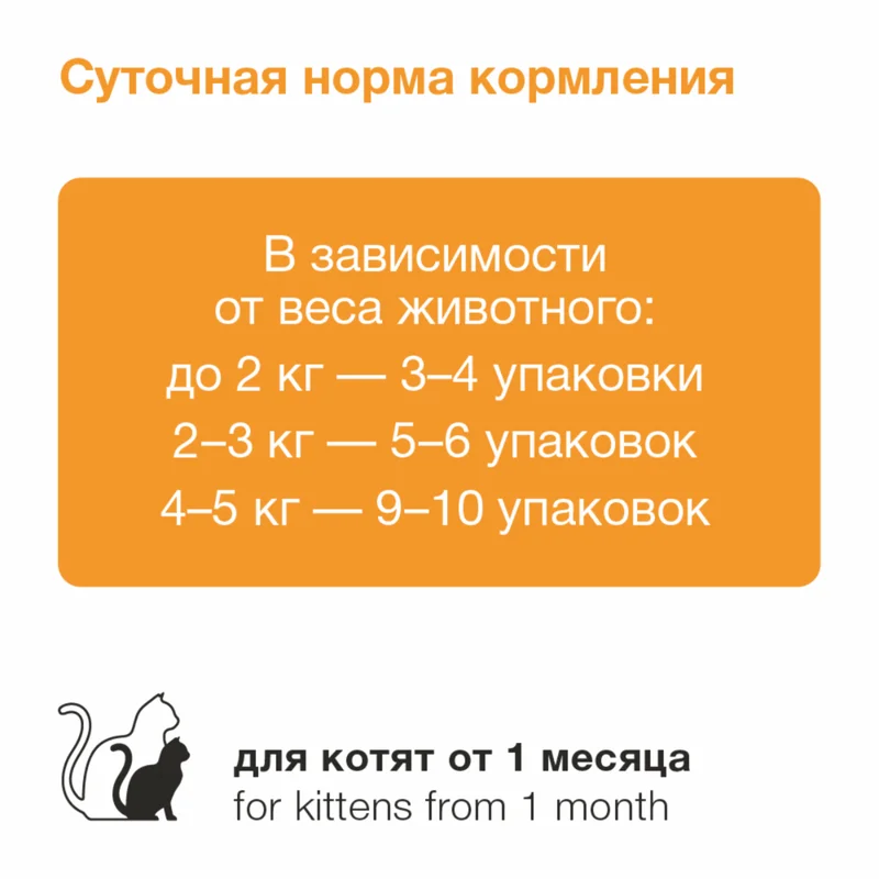 Изображение корма 4